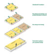 Kit universal de monitorizare a gardului - Gateway WiFi - Monitor MX10 - Monitorizare în aplicație